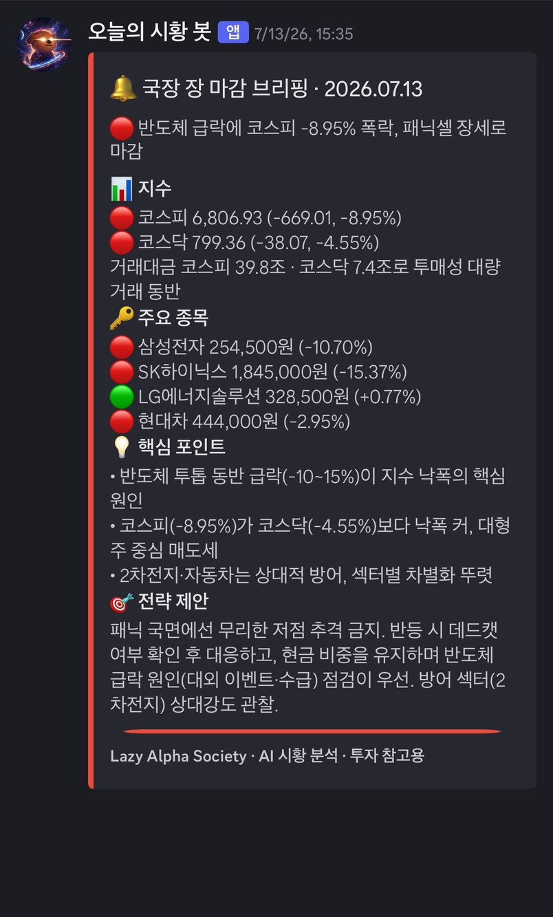 15:35 국장 장 마감 브리핑