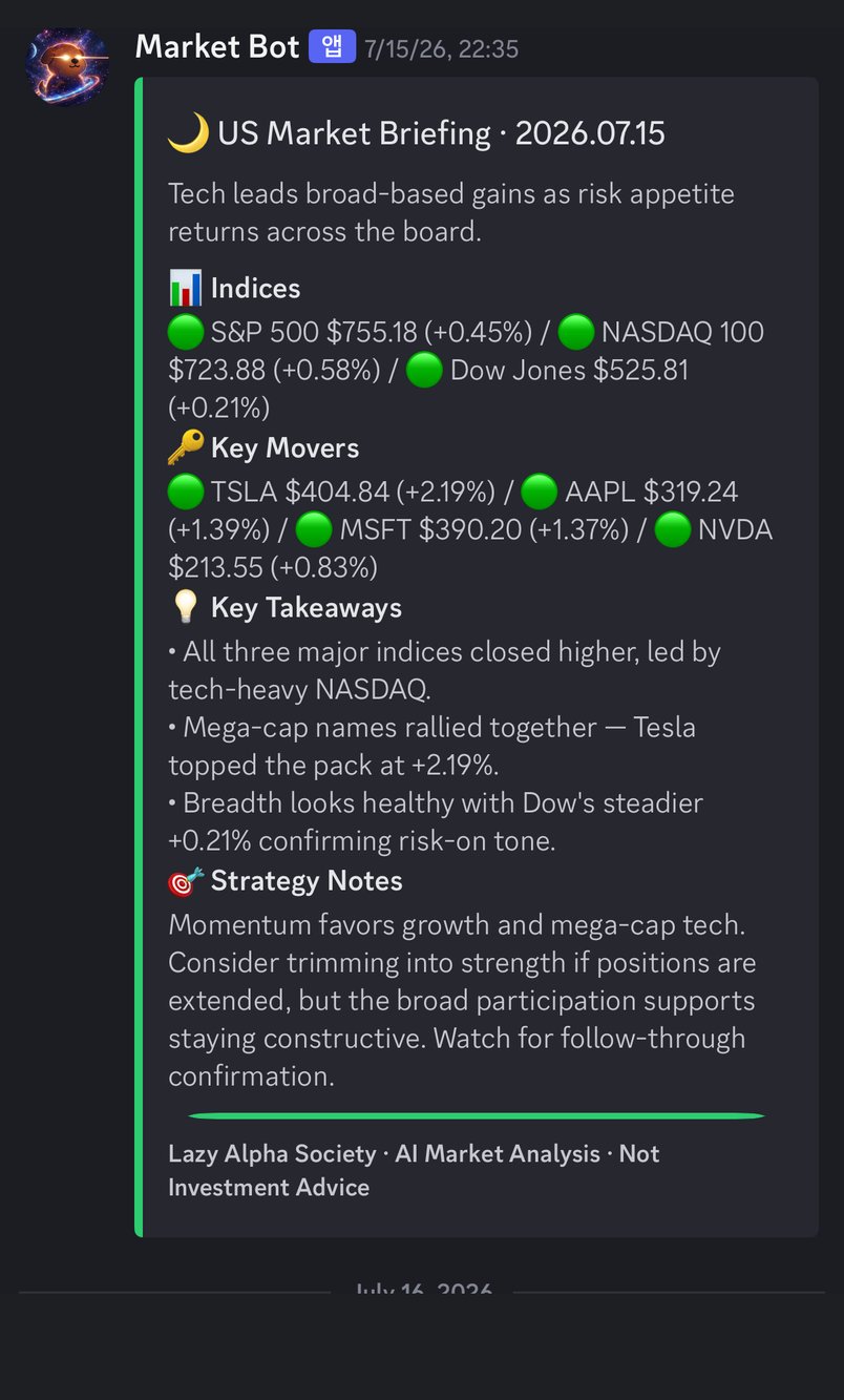 US Market Briefing 07.15