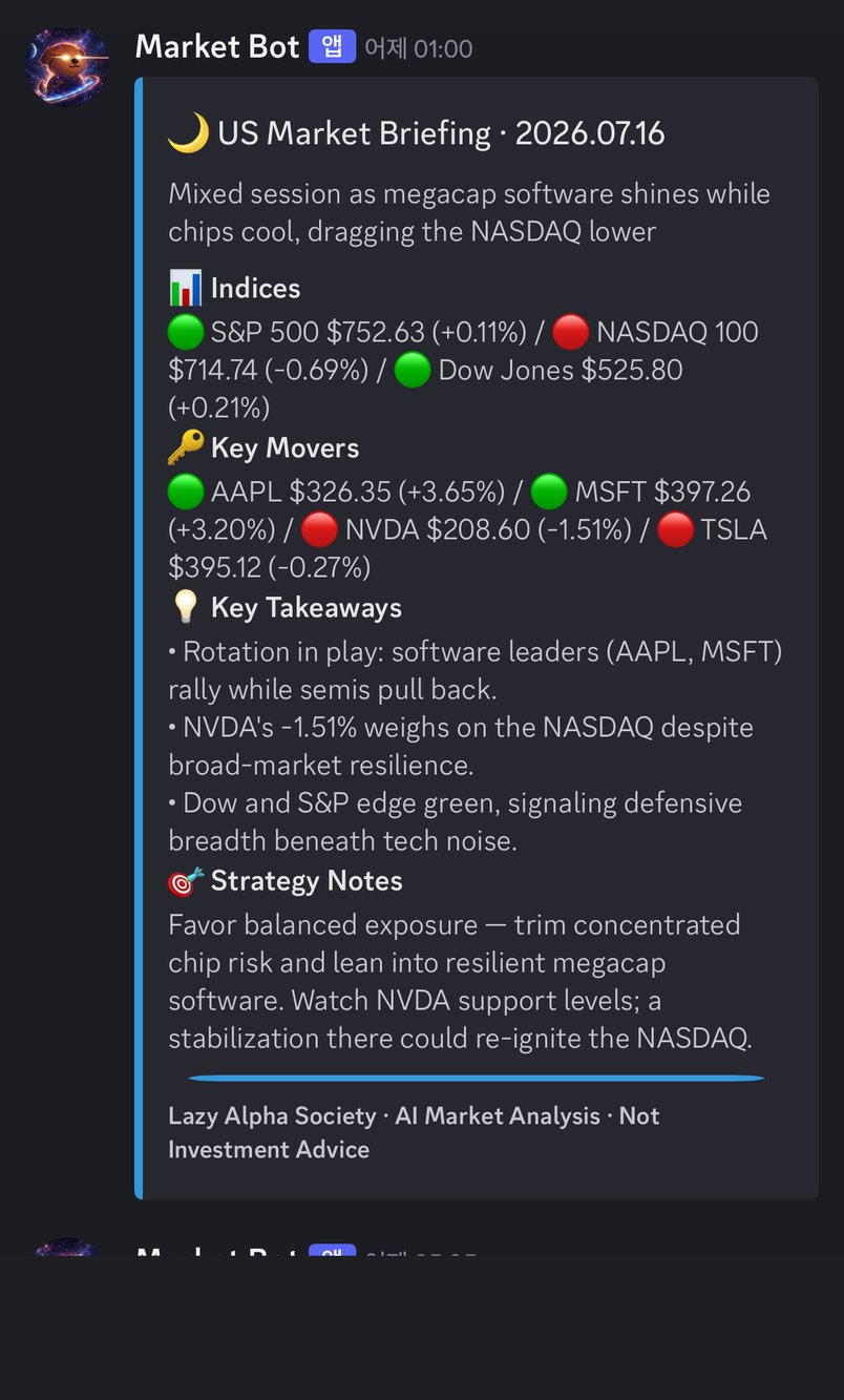 US Market Briefing 07.16
