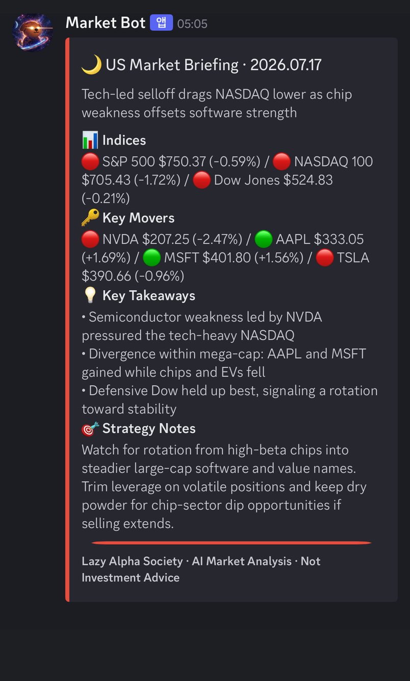 US Market Briefing 07.17