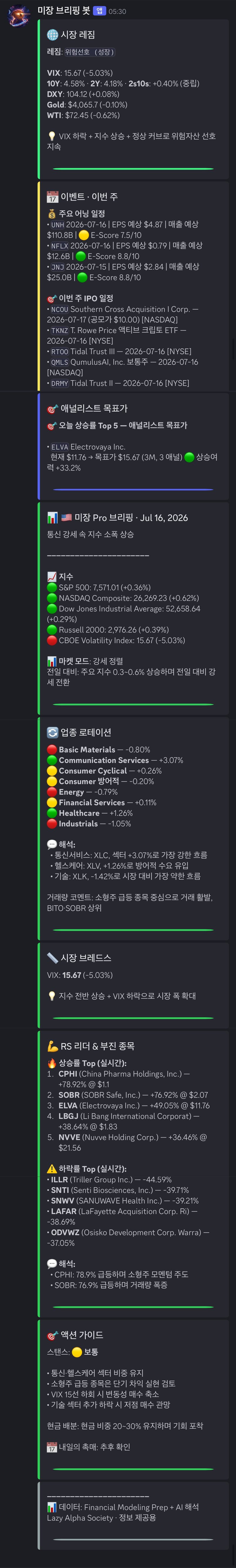 Pro 브리핑 리포트