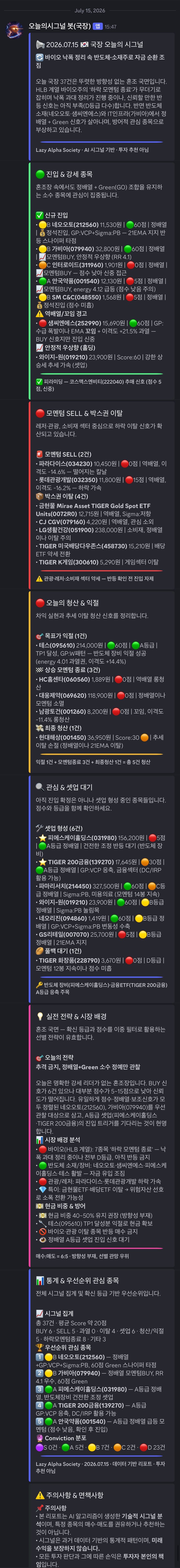 오늘의 시그널 리포트